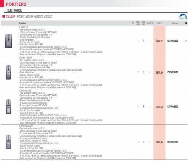 PORTIERS  TERTIAIRE  IXELLIP-PORTIERS IP AUDIO VIDEO  DO  Wi  D  D  Designation  XE WEED THE  -Face avant-vandalin 316L -Can video  -Communications Full Dulce  - dette  leds and  -Bucle à induction in