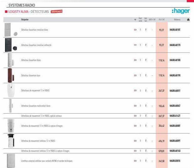 SYSTÈMES RADIO  LOGISTY ALMA-DÉTECTEURS AUT  Detee fooruminitae anthate  Defour Mac  Detectoure  Detecteur de mouvement 12  Detecteur ouverture multi  Detecteurs de mouvement 12 in VIDEG, spécial anim