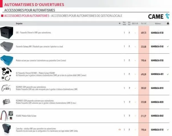 automatismes d'ouvertures  accessoires pour automatismes  accessoires pour automatismes - accessoires pour automatismes de gestion locale  squin  ore-pethernet et wifi promis  passerelle gateway wt/bl