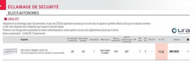 ÉCLAIRAGE DE SÉCURITÉ  BLOCS AUTONOMES  URALIFE  Intégration de la technologie Super Sati permettant, en plus des LEDS de signalisation prévues par la norme Safi, de signaler la pannelle défaut du blo