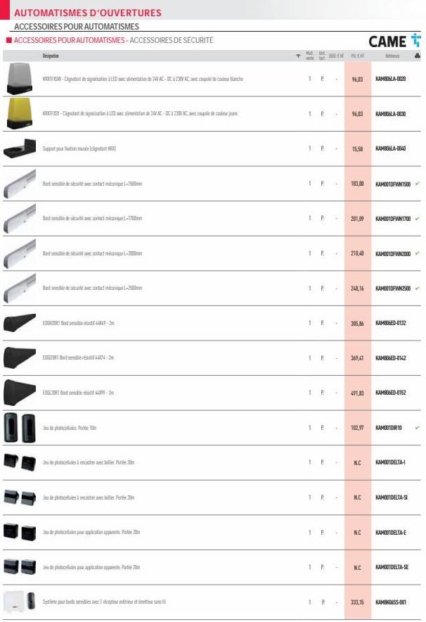 AUTOMATISMES D'OUVERTURES ACCESSOIRES POUR AUTOMATISMES  ACCESSOIRES POUR AUTOMATISMES - ACCESSOIRES DE SÉCURITÉ  Designation  KRXFXSW-l design LED nec alimentation de 24V AC-DC 6790V AC, a couple de 