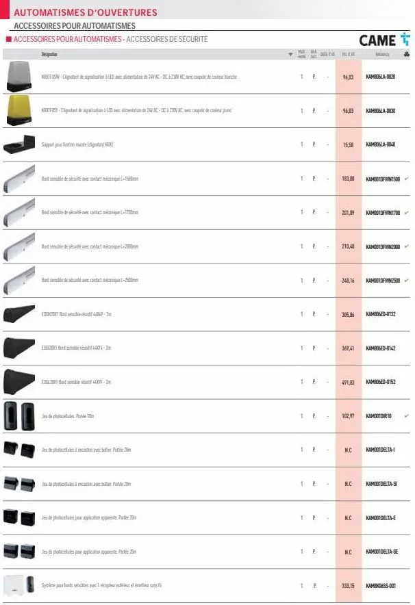 automatismes d'ouvertures accessoires pour automatismes  accessoires pour automatismes - accessoires de sécurité  designation  krxfxsw-l design led nec alimentation de 24v ac-dc 6790v ac, a couple de 