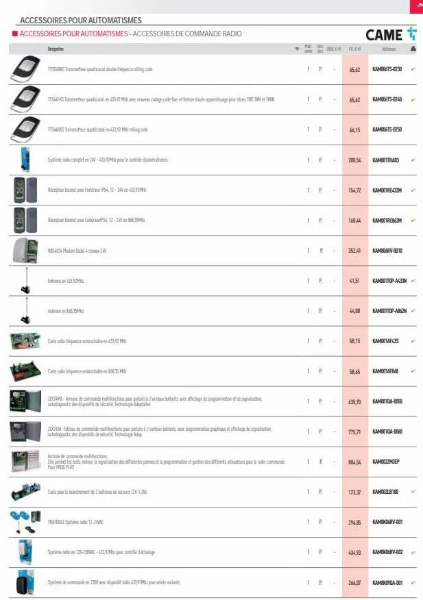 accessoires pour automatismes  accessoires pour automatismes - accessoires de commande radio  designation  tisdarksquable celling code  17544/squadra 413,92 m2 avec nouveau codage code fixe et foton f