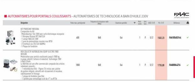 Designation  KIT PRATELIT INTEGRAL Composition du Kit  Morelates 746-25 avec cate étique incorpore  -Recep Ban R2858 SUN  -1 Lampe FAACLED 230V  1 paire de photocellules mu  -  4X4 SUN 8  -1 Plage de 