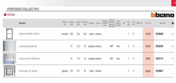 portiers collectifs  sfera  designation  suppet antivandale 2 moles  facadeneta  facademica hp1 bp nimet  gtm aletl  made da la poton innl  encaste 223  91  91  apparent 151  134  114  114  151 82 mét
