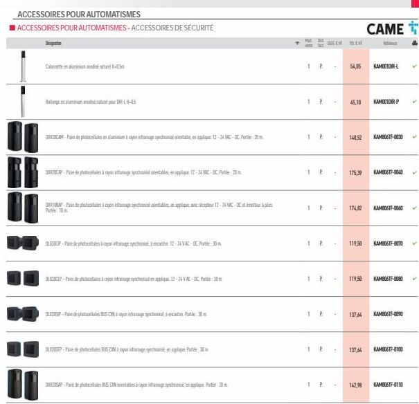 ACCESSOIRES POUR AUTOMATISMES  ACCESSOIRES POUR AUTOMATISMES - ACCESSOIRES DE SÉCURITÉ  Designation  Calon H-35m  Range and pour DIR-LH-15  CAM-Parede photocellules en aluminium à cajen introuge synch