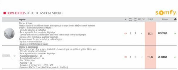 HOME KEEPER - DÉTECTEURS DOMESTIQUES  Defecte de fam  decedebant et présent les occupats par sa propre samele (85) mais enement uns signal à la centrale du système de p -Declencher lessenes de instala