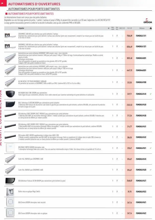automatismes d'ouvertures  automatismes pour portes battantes  automatismes pour portes battantes  les automatismes groom sont conçus pour des portes battantes  adaptables sur une très large gamme de 