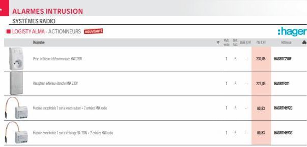 ALARMES INTRUSION  SYSTÈMES RADIO  LOGISTY ALMA-ACTIONNEURS NOUVEAUT  Designation  PKNX 230V  Récepteur étanche 230V  Module stable 1ste volet rat-2 entrées KNX  Module encastage 34-230V-2 entrées KNX