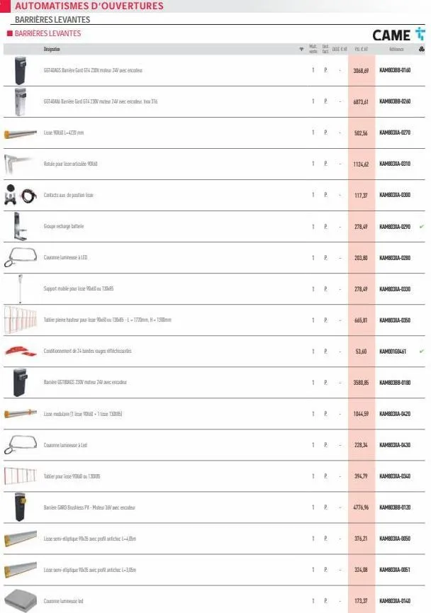 automatismes d'ouvertures  barrieres levantes  barrières levantes  designation  getatagsg gt4 zv wave encode  getab gadg14 233n moteur 24v avec encode 316  le l-422m  rotule pour leu  groupe  cume lum