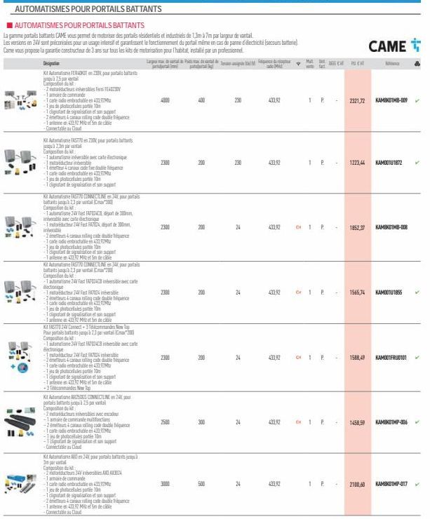 AUTOMATISMES POUR PORTAILS BATTANTS  AUTOMATISMES POUR PORTAILS BATTANTS  La gamme portails battants CAME vous permet de motoriser des portails résidentiels et industriels de 1.3m à 7m par largeur de 