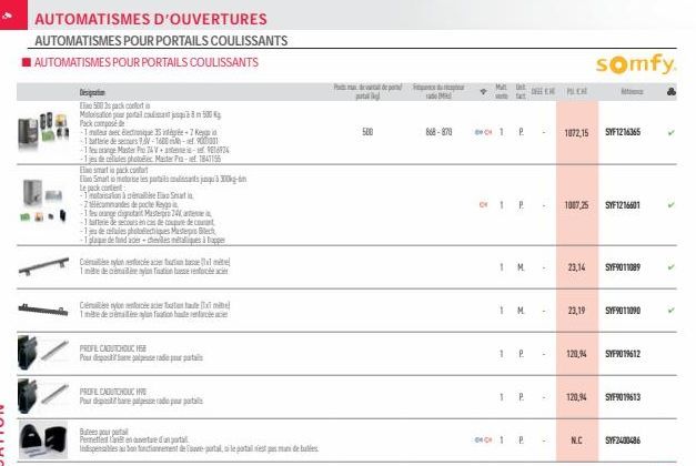 AUTOMATISMES D'OUVERTURES  AUTOMATISMES POUR PORTAILS COULISSANTS AUTOMATISMES POUR PORTAILS COULISSANTS  Designation  500 3 pack confort  Monta coisa jusqu'à 8 500 Kg Pack composé de  -1 mese electro