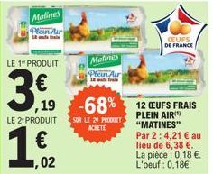 LE 1 PRODUIT  3.0  ,19  LE 2* PRODUIT  Molines  Plein Air  -68%  SUR LE 29 PRODUTT ACHETE  Malines Plein Air  trala  OEUFS  DE FRANCE  12 CEUFS FRAIS PLEIN AIR "MATINES" Par 2: 4,21 € au lieu de 6,38 