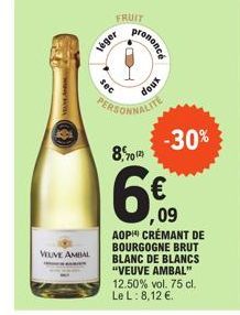 blanc Brut