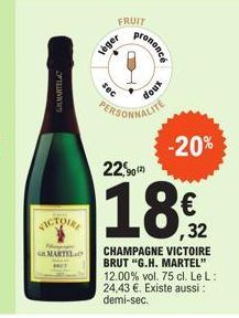 champagne Brut