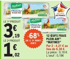 LE 1 PRODUIT  3.0  ,19  LE 2* PRODUIT  Molines  Plein Air  -68%  SUR LE 29 PRODUTT ACHETE  Malines Plein Air  trala  OEUFS  DE FRANCE  12 CEUFS FRAIS PLEIN AIR "MATINES" Par 2: 4,21 € au lieu de 6,38 