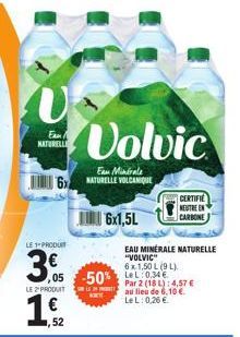 eau Volvic