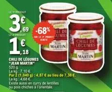 le produit  3  ,69 -68%  les produit  1  18  chili de légumes  "jean martin" 520 9  le kg: 7,10 €.  par 2 (1,040 g): 4,87 € au lieu de 7,38 €.  existe aussi en curry de lentilles ou pois chiches à l'o