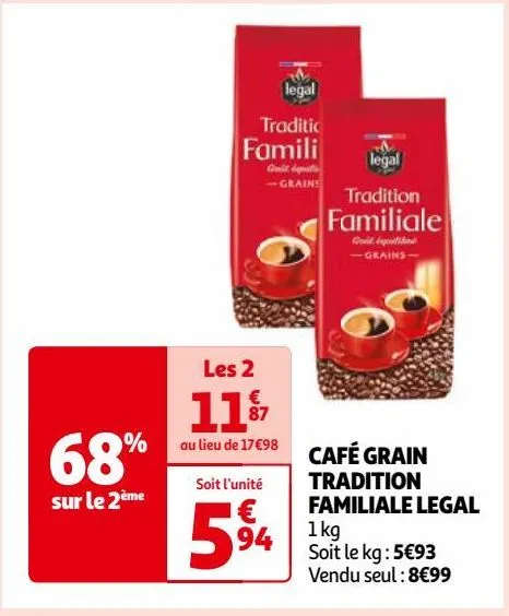 café grain tradition familiale legal