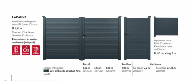 canisse 3M