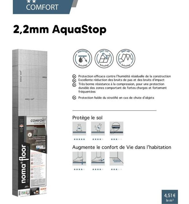 2,2mm AquaStop  easy cut  COMFORT  easy cut  ha floor  nomaⓇ  THE PERFORMANC  easy  COMFORT  2.2 A  amo  AQUASTCO  Achnology  Protège le sol  EASY CUT  EASY LA  (A) (50))  Schnology  echnology  Augmen