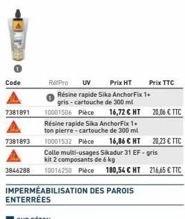 code  7381891  impermeabilisation des parois enterrées  sur béton  réf pro  uv  prix ht  résine rapide sika anchorfix 1+ gris-cartouche de 300 ml  10001506 pièce 16,72 € ht 20,06 € ttc  résine rapide 