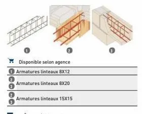 disponible selon agence  armatures linteaux 8x12  armatures linteaux 8x20  armatures linteaux 15x15 