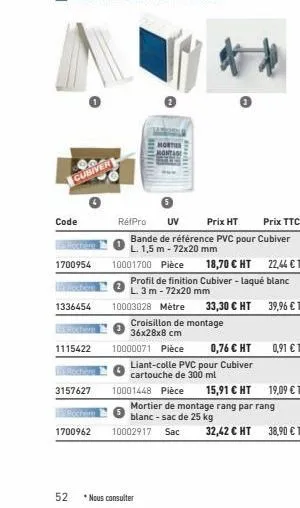 cubiver  code  1700954  1336454  1115422  3157627  l  unpre  10001700 pièce  rétpro uv prix ht  prix ttc  bande de référence pvc pour cubiver  l. 1,5 m - 72x20 mm  10003028 mètre  10000071 pièce  prof