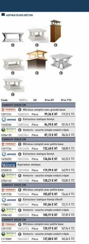 aspirateurs béton  réfpro  conduit 20x20 cm thebault mitralux complet avec grande base 1291731 10009329 pièce  99,36 € ht  legouez extracteur statique ventyl  1640266 10007646 pièce 84,95 € ht  bonna 