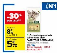 croquettes pour chats Carrefour