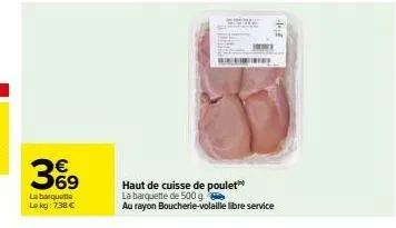 cuisse de poulet 