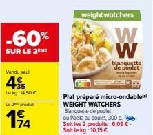 poulet Weight watchers
