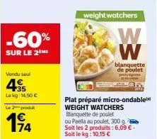 poulet weight watchers