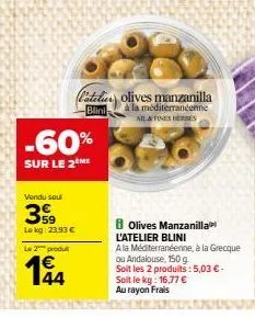 olives blini