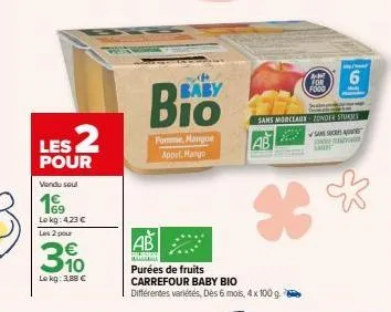 les 2  pour  vendu seul  lokg: 4,23 € les 2 pour  3.10  le kg: 3,88 €  ab  selare  k  baby  pomme, mangue appel, hango  purées de fruits carrefour baby bio différentes variétés, dès 6 mois, 4 x 100 g.