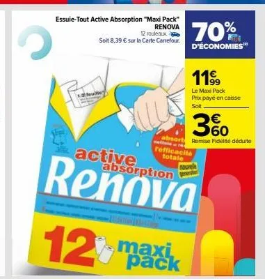 essuie-tout active absorption "maxi pack" renova 12 rouleaux  soit 8,39 € sur la carte carrefour.  12 feuille  active  12% maxi  pack  absorption  70%  d'économies  € 60  absorb remise fidélité déduit