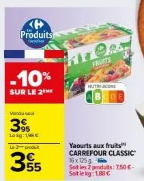 fruits carrefour