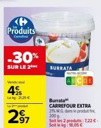 e produits  carrefour  -30%  sur le 2 me burrata  vendu seul  +25 lekg: 21,25 € le 2 produt  297  €  100g  nutri-score  abcde  burrata carrefour extra 21% m.g. dans le produit fini, 200 g  soit les 2 