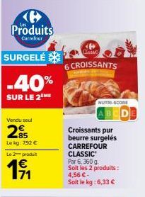 croissants Carrefour