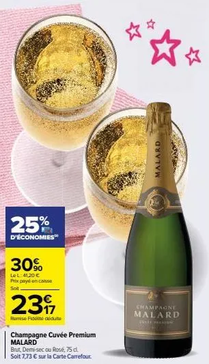 25%  d'économies  30%  le l: 41,20 € prix payé en caisse soit  23  remise fidélité déduite  champagne cuvée premium malard  brut, demi-sec ou rosé, 75 cl soit 7,73 € sur la carte carrefour.  malard  c