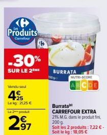 e Produits  Carrefour  -30%  SUR LE 2 ME BURRATA  Vendu seul  +25 Lekg: 21,25 € Le 2 produt  297  €  100g  NUTRI-SCORE  ABCDE  Burrata CARREFOUR EXTRA 21% M.G. dans le produit fini, 200 g  Soit les 2 