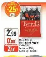 delicate  -25%  2,99 0,80 chipset  tyrrells  chilli & red pepper tyrrell's  219 le sachet 150g  soit le kg: 19,93 € 