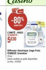 diffuseur Febreze