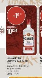 gin Gibson's