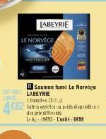 LABEYRIE  LE NORVÈGE 