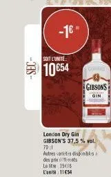 gin gibson's