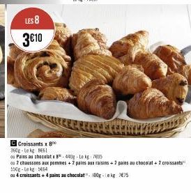 pains au chocolat 