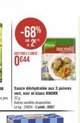 blanc Knorr