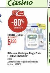 diffuseur Febreze