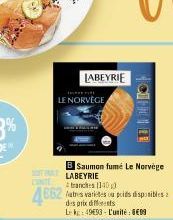 LABEYRIE  LE NORVÈGE 